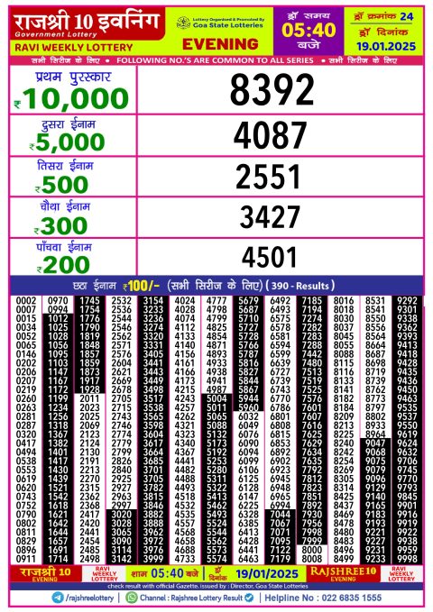 Rajshree Lottery Result Today