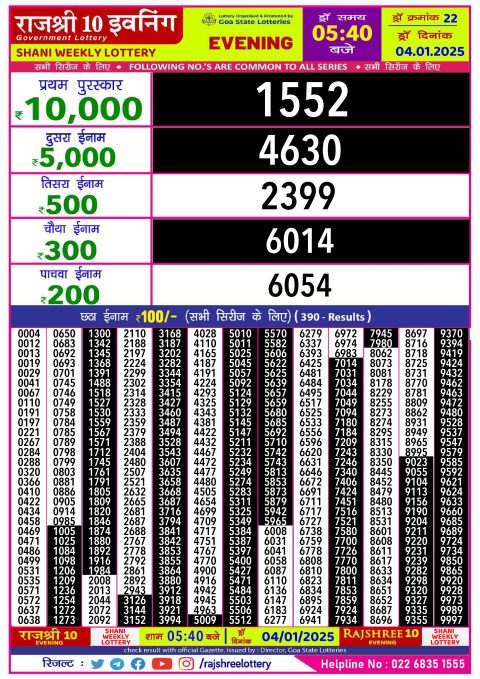 Rajshree Lottery Result Today