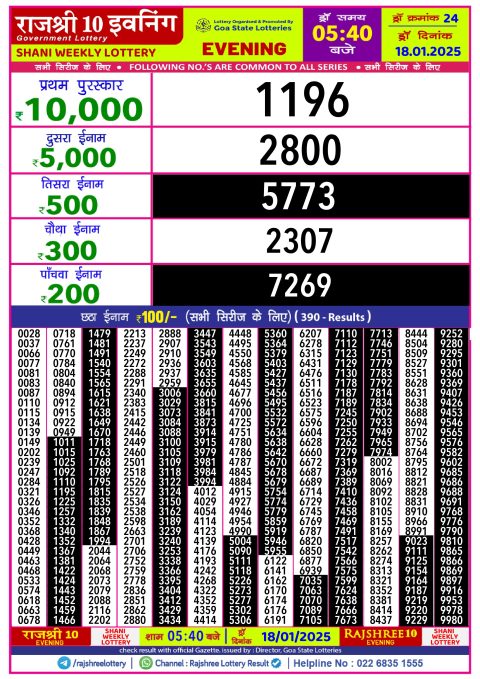 Rajshree Lottery Result Today