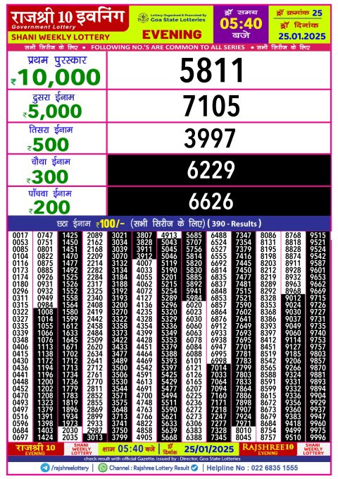 Rajshree Lottery Result Today