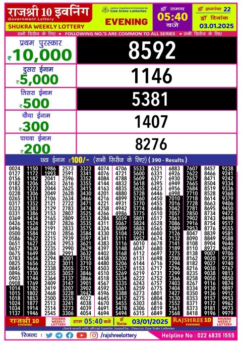 Rajshree Lottery Result Today