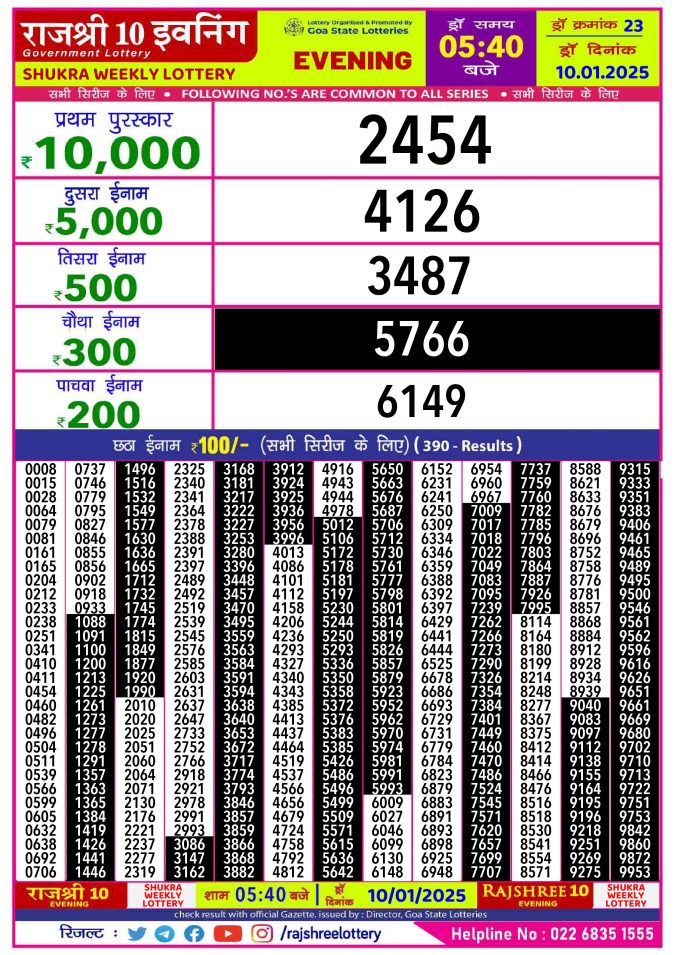 Rajshree Lottery Result Today