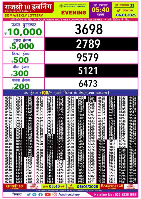 Rajshree Lottery Result Today