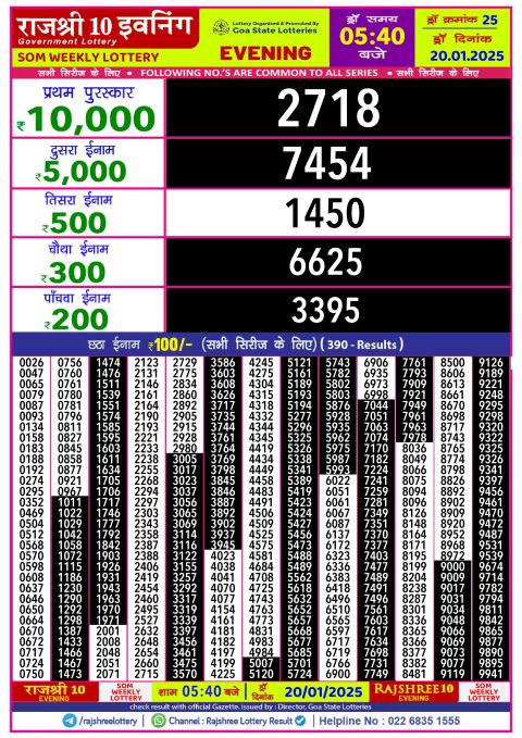 Rajshree Lottery Result Today