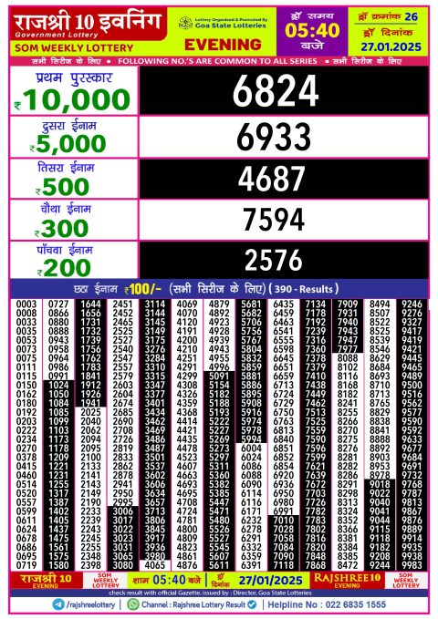 Rajshree Lottery Result Today