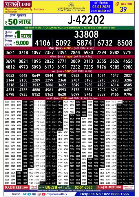 Rajshree Lottery Result Today