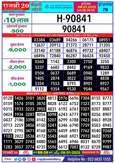 Rajshree Lottery Result Today