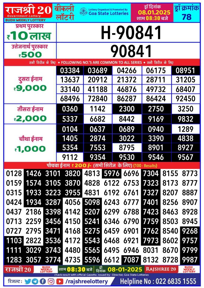 Rajshree Lottery Result Today