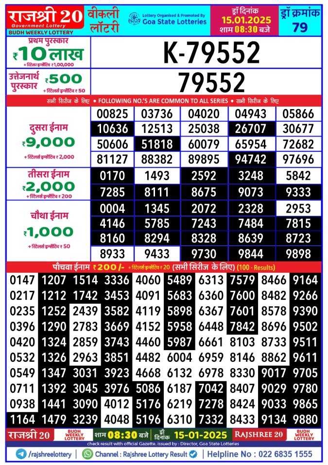 Rajshree Lottery Result Today