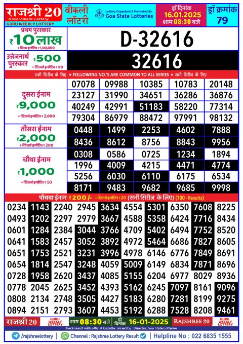 Rajshree Lottery Result Today