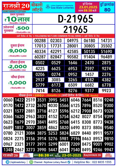 Rajshree Lottery Result Today