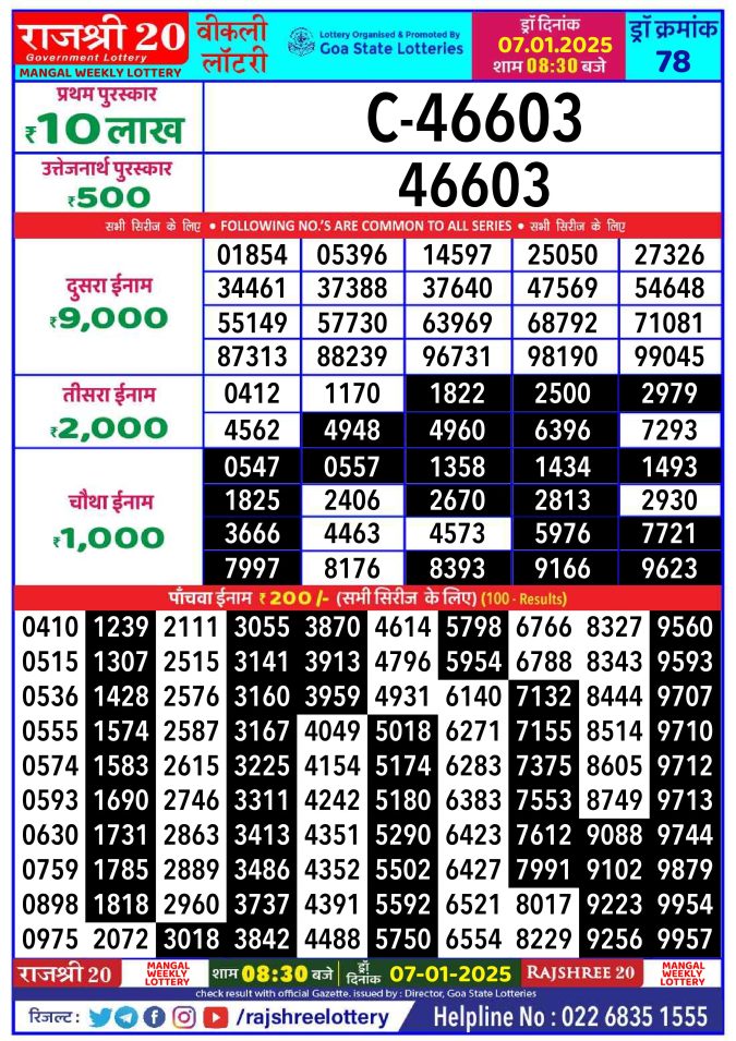 Rajshree Lottery Result Today