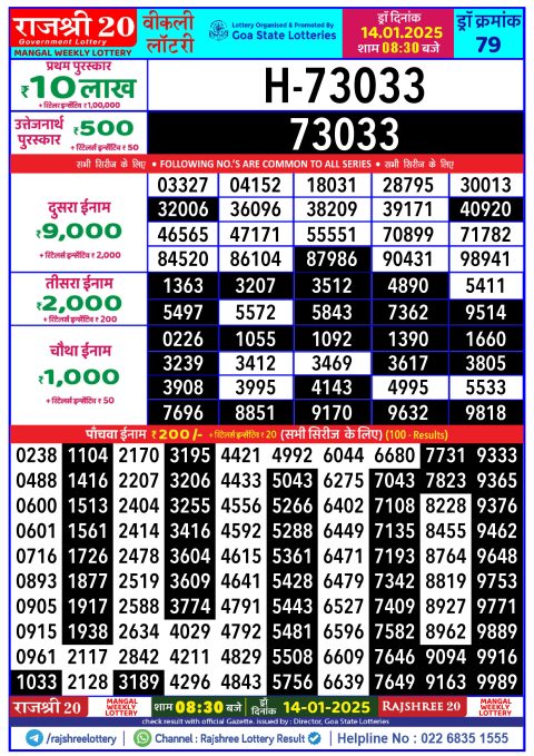 Rajshree Lottery Result Today