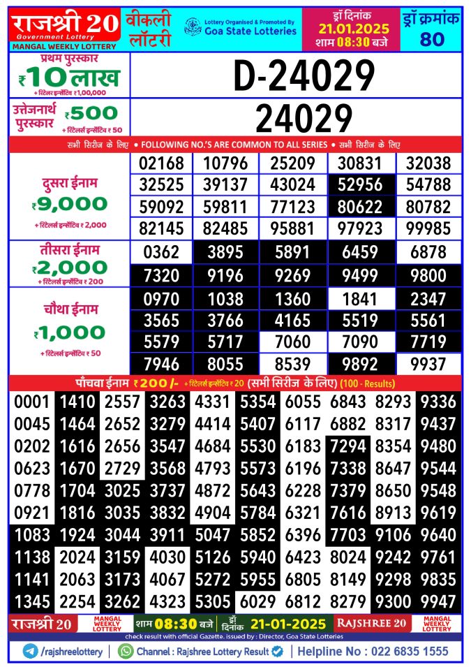 Rajshree Lottery Result Today