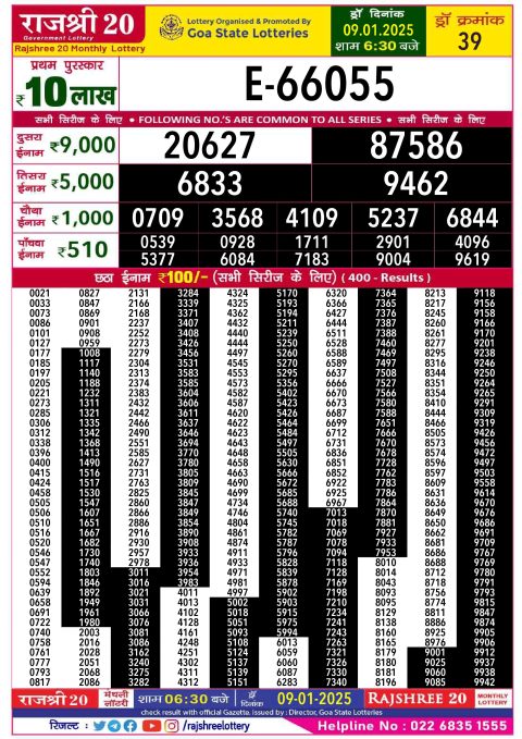 Rajshree Lottery Result Today