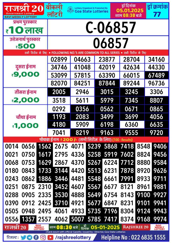 Rajshree Lottery Result Today