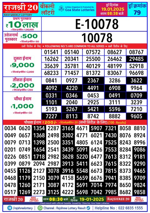 Rajshree Lottery Result Today