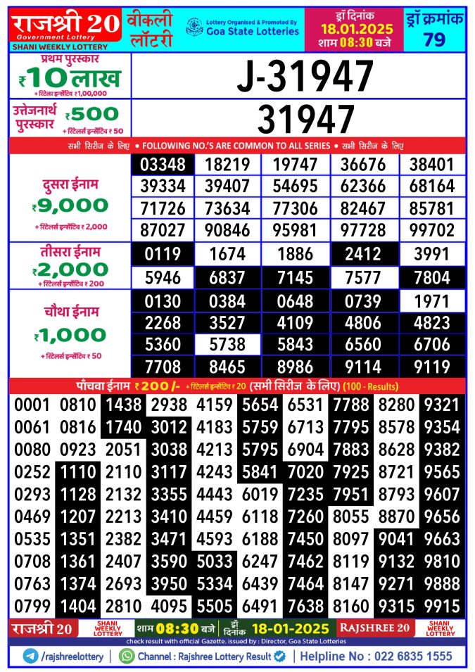 Rajshree Lottery Result Today