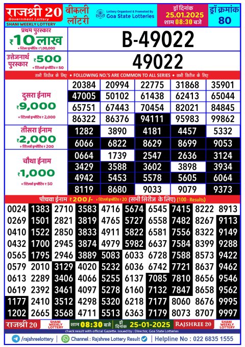 Rajshree Lottery Result Today