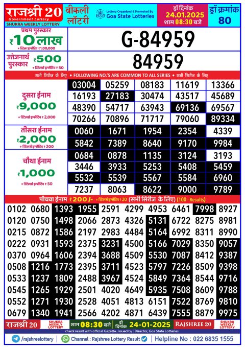 Rajshree Lottery Result Today