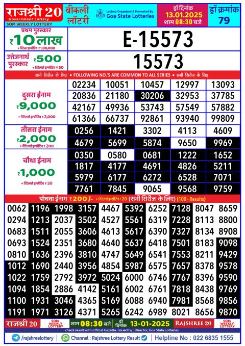 Rajshree Lottery Result Today