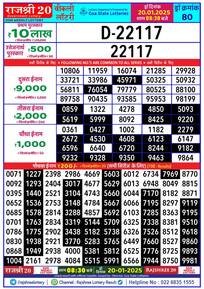 Rajshree Lottery Result Today