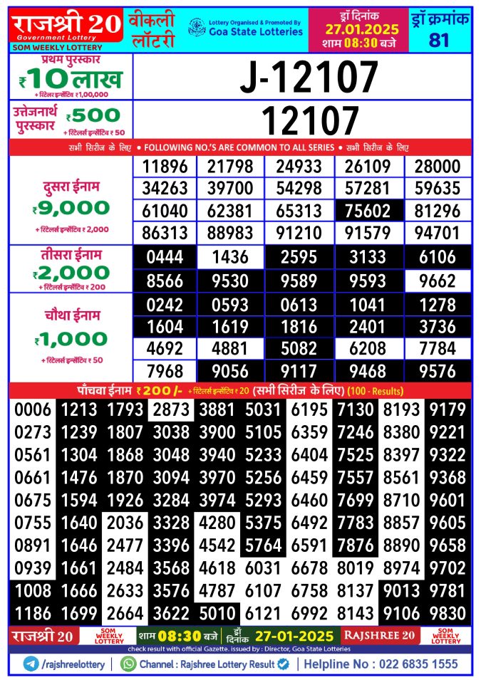 Rajshree Lottery Result Today