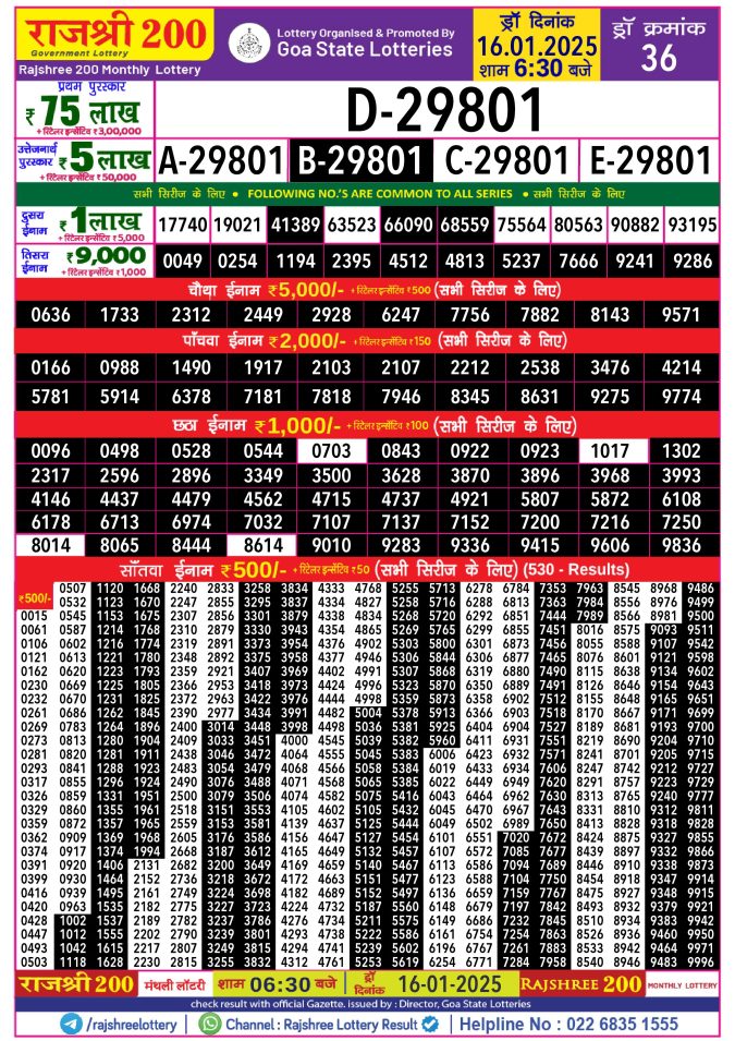 Rajshree Lottery Result Today