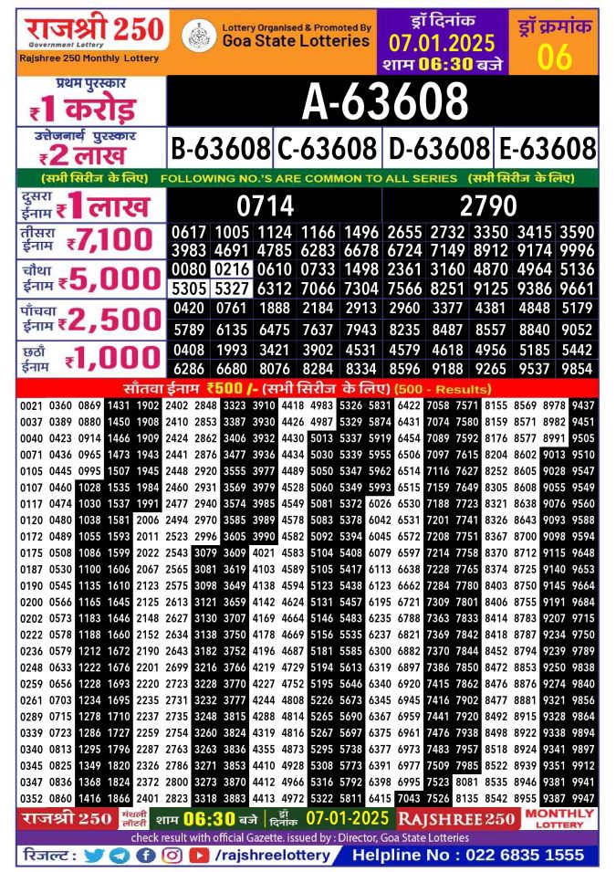 Rajshree Lottery Result Today