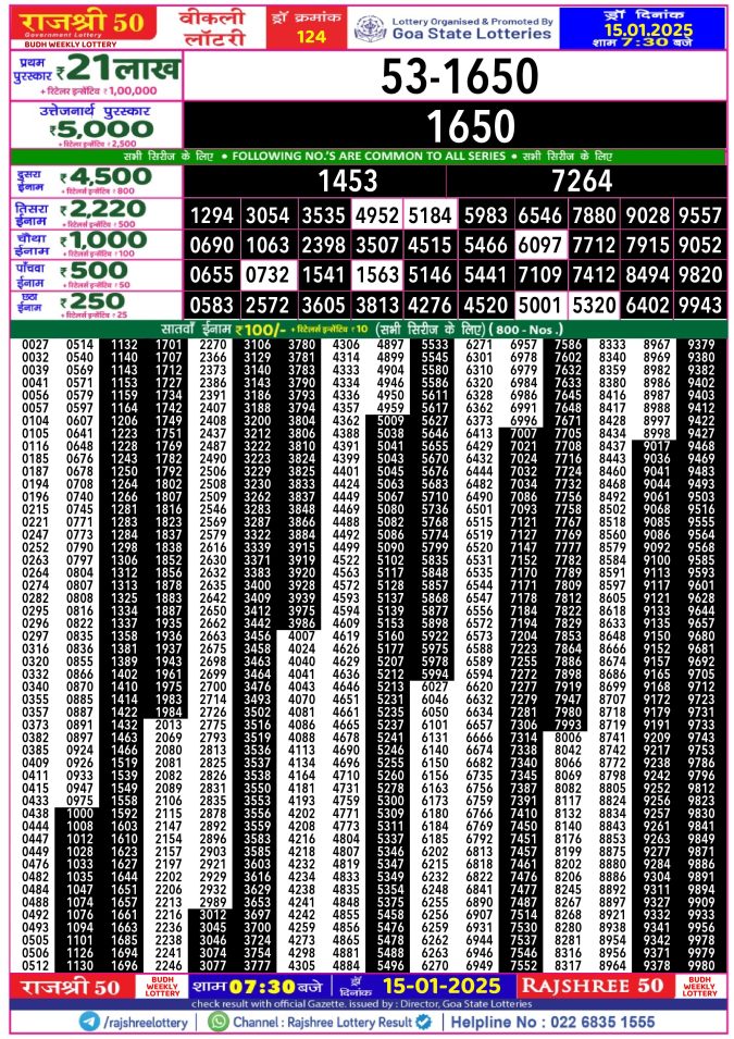 Rajshree Lottery Result Today