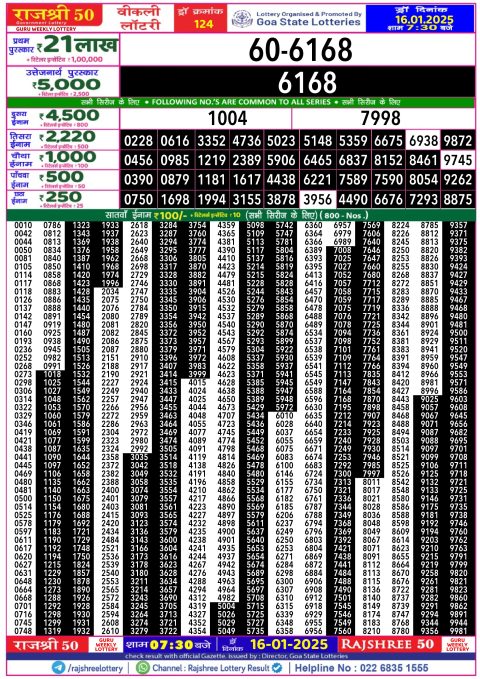 Rajshree Lottery Result Today