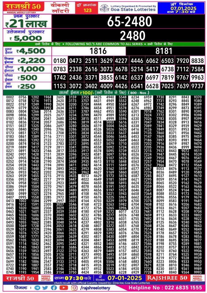 Rajshree Lottery Result Today