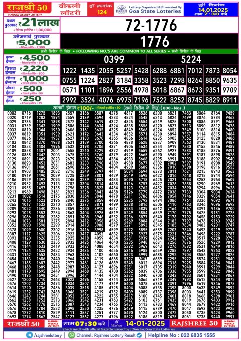 Rajshree Lottery Result Today