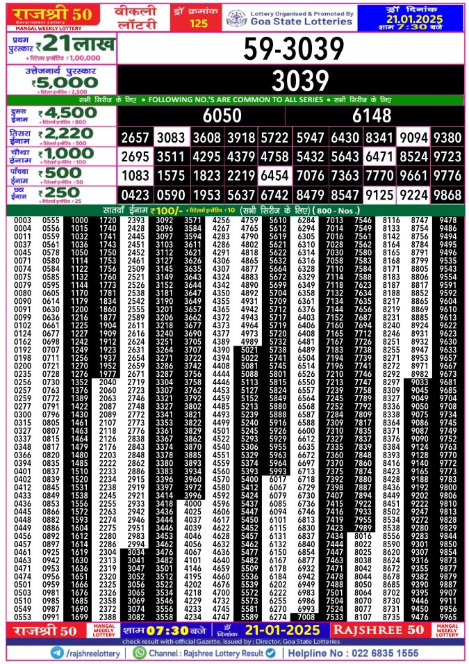 Rajshree Lottery Result Today