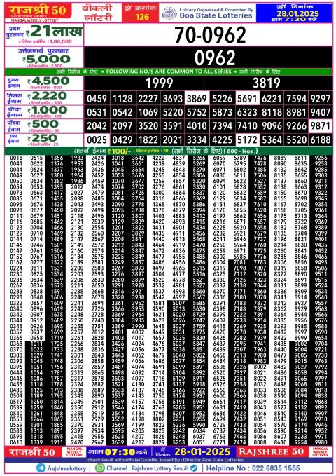 Rajshree Lottery Result Today