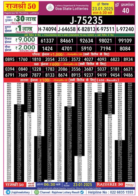 Rajshree Lottery Result Today