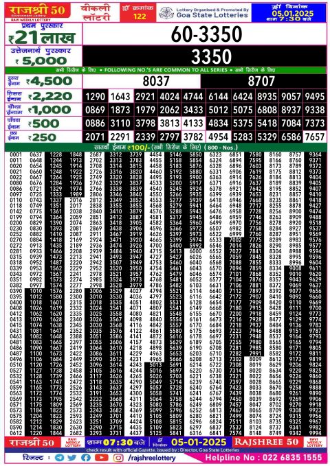 Rajshree Lottery Result Today