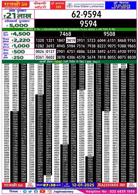 Rajshree Lottery Result Today