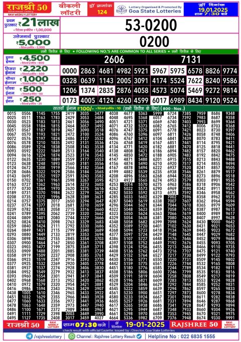 Rajshree Lottery Result Today