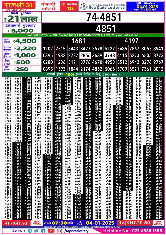 Rajshree Lottery Result Today