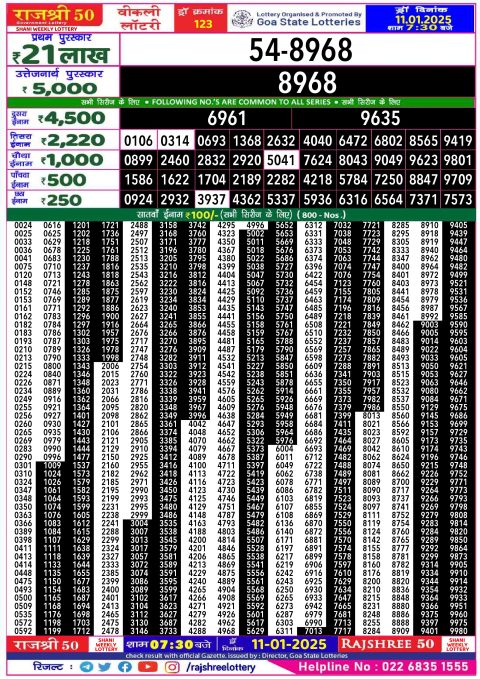 Rajshree Lottery Result Today