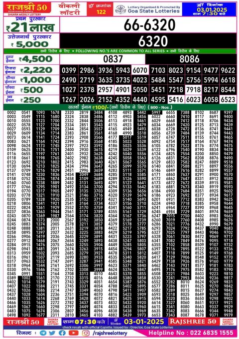 Rajshree Lottery Result Today