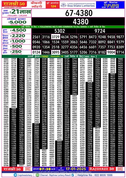 Rajshree Lottery Result Today