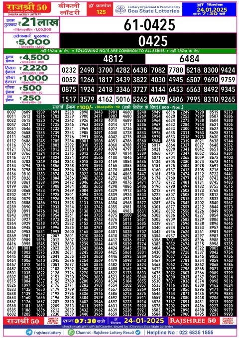 Rajshree Lottery Result Today