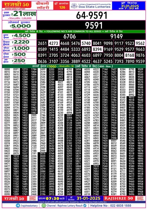 Rajshree Lottery Result Today