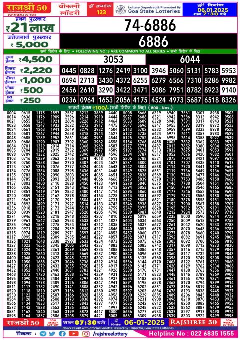 Rajshree Lottery Result Today