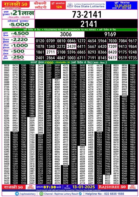 Rajshree Lottery Result Today