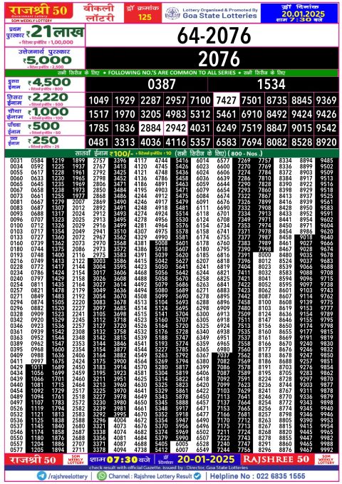 Rajshree Lottery Result Today