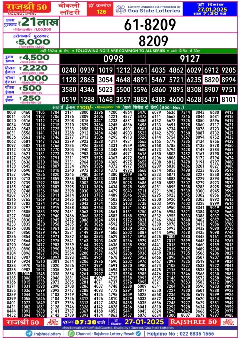 Rajshree Lottery Result Today