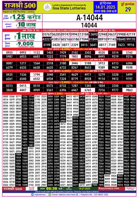 Rajshree Lottery Result Today